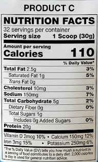 A close-up of a nutrition facts label for Product C, showing serving size 1 scoop (30g), calories 110, and a partial nutrition table with nutrients like fat, saturated fat, trans fat, cholesterol, sodium, carbohydrate, fiber, protein, and vitamins on a white background.